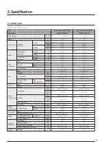 Preview for 33 page of Samsung AJ040TXJ2KG/EU Technical Data Book