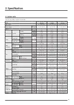 Preview for 35 page of Samsung AJ040TXJ2KG/EU Technical Data Book