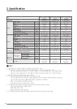 Preview for 36 page of Samsung AJ040TXJ2KG/EU Technical Data Book