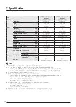 Preview for 38 page of Samsung AJ040TXJ2KG/EU Technical Data Book