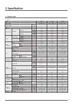 Preview for 43 page of Samsung AJ040TXJ2KG/EU Technical Data Book