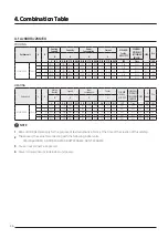 Preview for 46 page of Samsung AJ040TXJ2KG/EU Technical Data Book