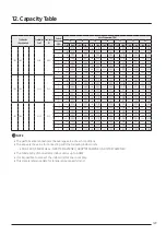 Preview for 129 page of Samsung AJ040TXJ2KG/EU Technical Data Book