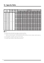 Preview for 134 page of Samsung AJ040TXJ2KG/EU Technical Data Book