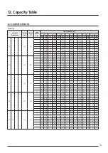 Preview for 147 page of Samsung AJ040TXJ2KG/EU Technical Data Book