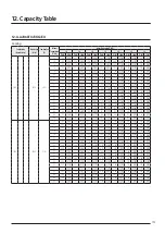 Preview for 151 page of Samsung AJ040TXJ2KG/EU Technical Data Book