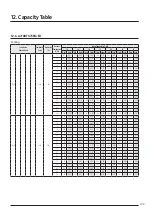 Preview for 209 page of Samsung AJ040TXJ2KG/EU Technical Data Book