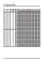 Preview for 212 page of Samsung AJ040TXJ2KG/EU Technical Data Book