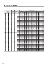 Preview for 226 page of Samsung AJ040TXJ2KG/EU Technical Data Book