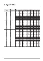 Preview for 228 page of Samsung AJ040TXJ2KG/EU Technical Data Book