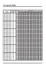 Preview for 291 page of Samsung AJ040TXJ2KG/EU Technical Data Book