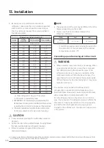 Preview for 314 page of Samsung AJ040TXJ2KG/EU Technical Data Book