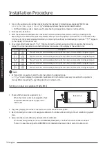 Preview for 32 page of Samsung AJ100TXJ5KG Installation Manual