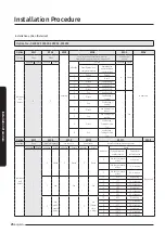 Preview for 26 page of Samsung AJTNLDCH Series Installation Manual