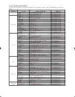 Preview for 98 page of Samsung AK59-00104K User Manual