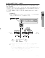 Preview for 130 page of Samsung AK59-00104K User Manual