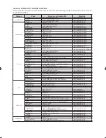 Preview for 187 page of Samsung AK59-00104K User Manual