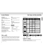 Preview for 5 page of Samsung AK68-00102A Owner'S Manual