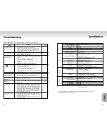 Preview for 21 page of Samsung AK68-00102A Owner'S Manual