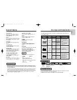 Preview for 4 page of Samsung AK68-00141K User Manual