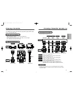 Preview for 11 page of Samsung AK68-00141K User Manual