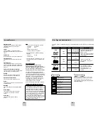 Preview for 3 page of Samsung AK68-00435B User Manual