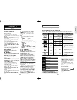 Предварительный просмотр 4 страницы Samsung AK68-00640C User Manual