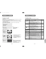 Предварительный просмотр 37 страницы Samsung AK68-00640C User Manual