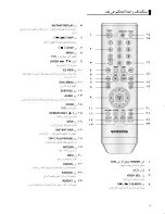 Preview for 9 page of Samsung AK68-00918M (Arabic) ‫دليل االستخدام