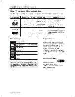 Preview for 8 page of Samsung AK68-01765A User Manual