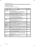 Preview for 52 page of Samsung AK68-01765A User Manual