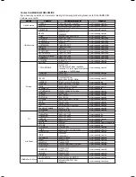 Preview for 54 page of Samsung AK68-01765A User Manual