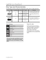 Preview for 8 page of Samsung AK68-01765B User Manual