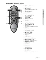 Preview for 11 page of Samsung AK68-01765B User Manual