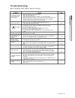 Preview for 47 page of Samsung AK68-01765B User Manual