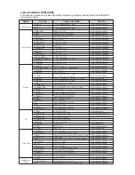 Preview for 49 page of Samsung AK68-01765B User Manual