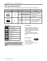 Preview for 8 page of Samsung AK68-01770G User Manual