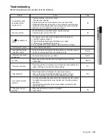 Preview for 55 page of Samsung AK68-01770G User Manual