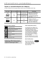 Preview for 68 page of Samsung AK68-01770G User Manual