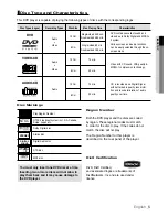 Preview for 5 page of Samsung AK68-01808C User Manual