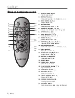 Preview for 8 page of Samsung AK68-01808C User Manual