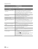 Preview for 60 page of Samsung AK68-01859A User Manual