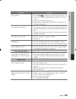 Предварительный просмотр 59 страницы Samsung AK68-01859B User Manual