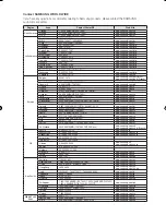 Предварительный просмотр 67 страницы Samsung AK68-01859B User Manual