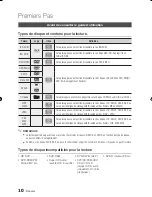 Предварительный просмотр 78 страницы Samsung AK68-01859B User Manual