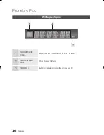 Предварительный просмотр 84 страницы Samsung AK68-01859B User Manual