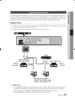 Предварительный просмотр 95 страницы Samsung AK68-01859B User Manual