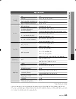 Предварительный просмотр 129 страницы Samsung AK68-01859B User Manual