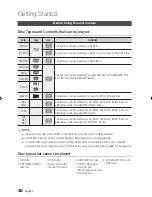 Preview for 10 page of Samsung AK68-01942G-00 User Manual