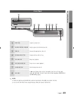 Preview for 15 page of Samsung AK68-01942G-00 User Manual